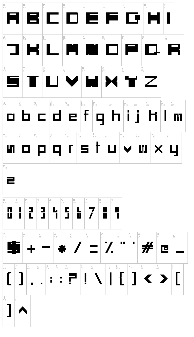 Sci-Fi Box font map
